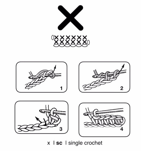 Cover image of Crochet Diagrams